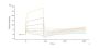 Biotinylated Human HLA-C*07:02:01&B2M&RYR (RYRPGTVAL) Complex Protein (Monomer)