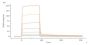 Human IgG1 Fc (C103S, L117F, L118E, P214S) Protein, His Tag (MALS verified)