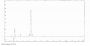 Human Cross Linked C-Telopeptide of Type II Collagen (CTXII) Peptide