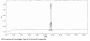 Mouse Procollagen Type III N-Terminal Propeptide (PIIINP) Peptide