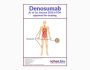 Denosumab Biosimilar - Research Grade