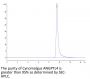 Cynomolgus ANGPTL4/Angiopoietin-like 4 Protein (ANG-CM1L4)