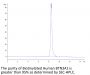 Biotinylated Human BTN3A1/CD277 Protein (BTN-HM4A3B)