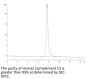 Human Complement C5 Protein (CC5-HM1C5)