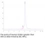 Human CD36/SR-B3 Protein (CD3-HM436)