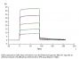 Mouse Fc gamma RIIB/CD32b Protein (CDB-MM101)