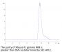 Mouse Fc gamma RIIB/CD32b Protein (CDB-MM101)