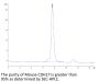 Mouse CDH17/Cadherin 17 Protein (CDH-MM117)