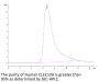 Human CLEC12A/MICL/CLL-1 Protein (CLE-HM22A)