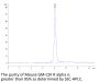 Mouse GM-CSF R alpha Protein (CSF-MM12R)