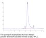 Biotinylated Human DKK1 Protein (DKK-HM401B)