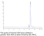 Human FGF basic (154aa) Protein (FGF-HE002)