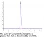 Human FGFR3 alpha (IIIb) Protein (FGF-HM43B)