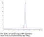 Cynomolgus HPX Protein (HPX-CM101)