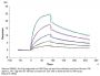 Mouse IFN alpha/beta R1 Protein (IFN-MM4R1)