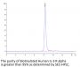 Biotinylated Human IL-3 R alpha/CD123 Protein (IL3-HM1RAB)