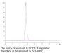 Human LIF R/CD118 Protein (LIF-HM10R)