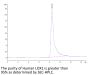 Human LOX1 Protein (LOX-HM101)