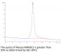 Mouse MANSC1 Protein (MAN-MM1C1)