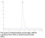 Biotinylated Cynomolgus MSLN/Mesothelin Protein (Primary Amine Labeling) (MSL-CM180B)