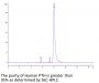 Human PTH Protein (PTH-HM201)